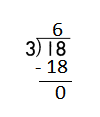 Spectrum-Math-Grade-4-Chapter-5-Posttest-Answer-Key-20