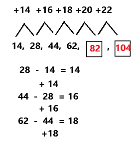 Spectrum-Math-Grade-4-Chapter-9-Posttest-Answer-Key-1 (8)