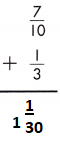 Spectrum-Math-Grade-5-Chapter-5-Lesson-2-Answer-Key-Adding-Fractions-with-Unlike-Denominators-11