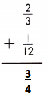 Spectrum-Math-Grade-5-Chapter-5-Lesson-2-Answer-Key-Adding-Fractions-with-Unlike-Denominators-22