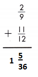 Spectrum-Math-Grade-5-Chapter-5-Lesson-2-Answer-Key-Adding-Fractions-with-Unlike-Denominators-31