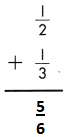 Spectrum-Math-Grade-5-Chapter-5-Lesson-2-Answer-Key-Adding-Fractions-with-Unlike-Denominators-7