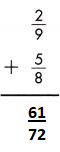 Spectrum-Math-Grade-5-Chapter-5-Lesson-2-Answer-Key-Adding-Fractions-with-Unlike-Denominators-8