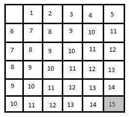  Spectrum-Math-Grade-7-Chapter-7-Lesson-8-Answer-Key-Problem-Solving-2.jpg