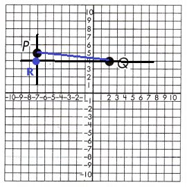 Spectrum-Math-Grade-8-Chapter-5-Lesson-9-Answer-Key-Pythagorean-Theorem-in-the-Coordinate-Plane-11