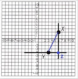 Spectrum-Math-Grade-8-Chapter-5-Lesson-9-Answer-Key-Pythagorean-Theorem-in-the-Coordinate-Plane-13
