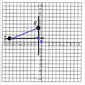 Spectrum-Math-Grade-8-Chapter-5-Lesson-9-Answer-Key-Pythagorean-Theorem-in-the-Coordinate-Plane-14