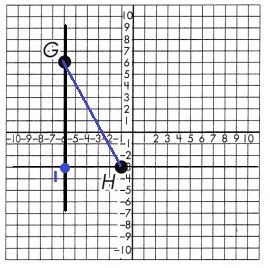 Spectrum-Math-Grade-8-Chapter-5-Lesson-9-Answer-Key-Pythagorean-Theorem-in-the-Coordinate-Plane-4