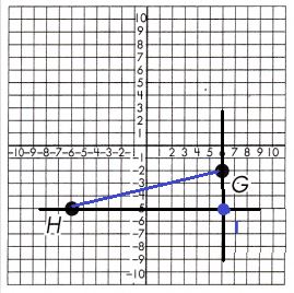 Spectrum-Math-Grade-8-Chapter-5-Lesson-9-Answer-Key-Pythagorean-Theorem-in-the-Coordinate-Plane-7
