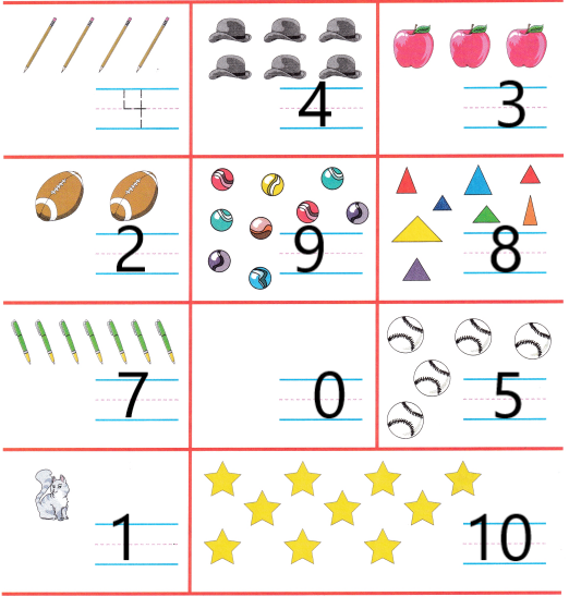 Spectrum Math Kindergarten Chapter 1 Answer Key img 17