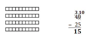 Bridges-in-Mathematics-Grade-2-Home-Connections-Answer-Key-Unit-3-Module-3-Solving Presents & Parcels Story Problems-3f