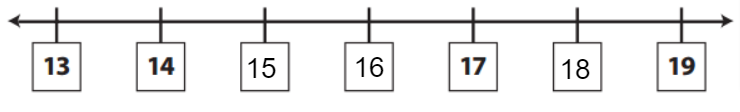 Bridges in Mathematics Grade 2 Home Connections Unit 1 Module 3 Session 1 Answer Key 2