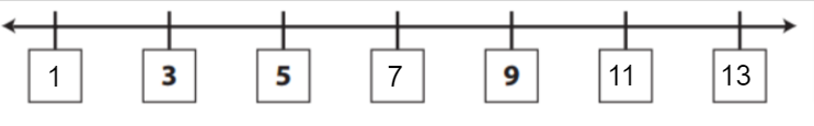 Bridges in Mathematics Grade 2 Home Connections Unit 1 Module 3 Session 1 Answer Key 5