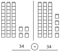 Bridges-in-Mathematics-Grade-2-Home-Connections-Unit-2-Module-2-Answer-Key-10