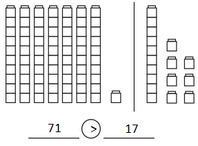Bridges-in-Mathematics-Grade-2-Home-Connections-Unit-2-Module-2-Answer-Key-9