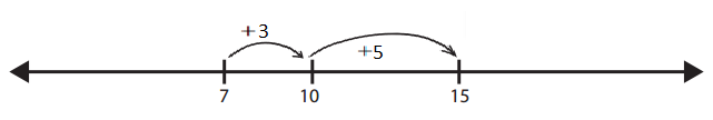 Bridges-in-Mathematics-Grade-2-Home-Connections-Unit-2-Module-3-Answer-Key-23.