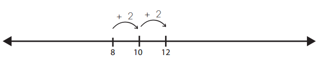 Bridges-in-Mathematics-Grade-2-Home-Connections-Unit-2-Module-3-Answer-Key-24