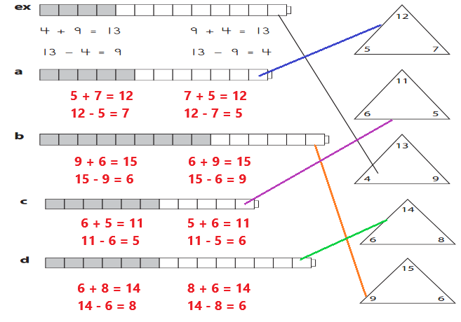 Bridges-in-Mathematics-Grade-2-Home-Connections-Unit-5-Module-1-Answer-Key-12