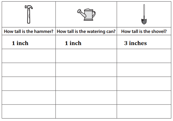 Bridges-in-Mathematics-Grade-2-Student-Book-Answer-Key-Unit-4-Inchworms & Footworms-The Giant's Door, Part 1