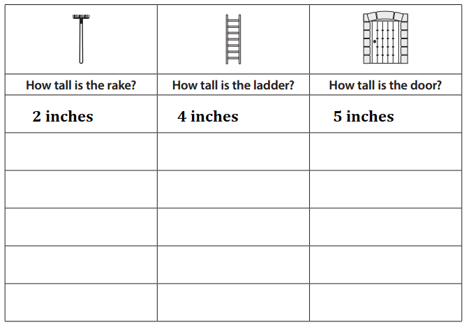 Bridges-in-Mathematics-Grade-2-Student-Book-Answer-Key-Unit-4-Inchworms & Footworms-The Giant's Door, Part 2