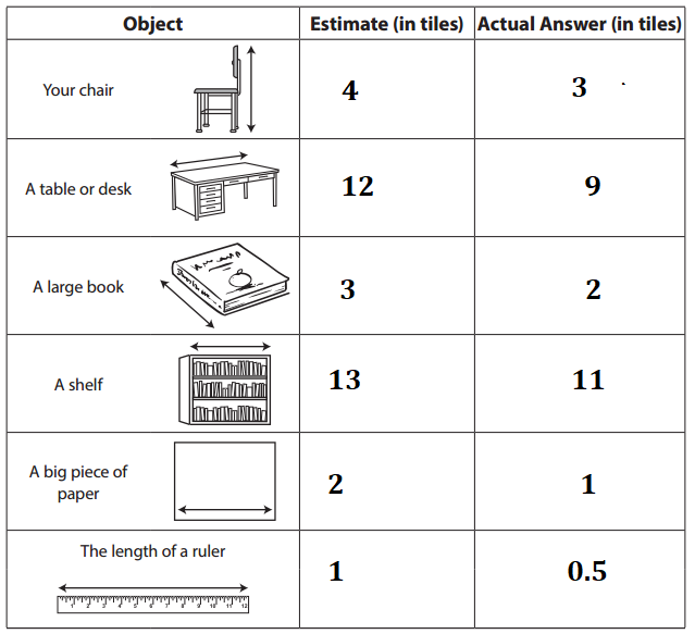 Bridges-in-Mathematics-Grade-2-Student-Book-Answer-Key-Unit-4-Measurement-Head String Record Sheet-4