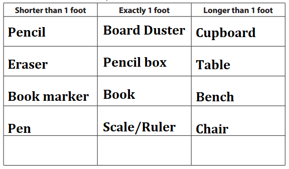Bridges-in-Mathematics-Grade-2-Student-Book-Answer-Key-Unit-4-Measurement-Inchworm Ruler Record Sheet-1