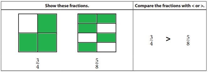 Bridges-in-Mathematics-Grade-3-Student-Book-Answer-Key-Unit-5-Module-1-Comparing Fractions-3