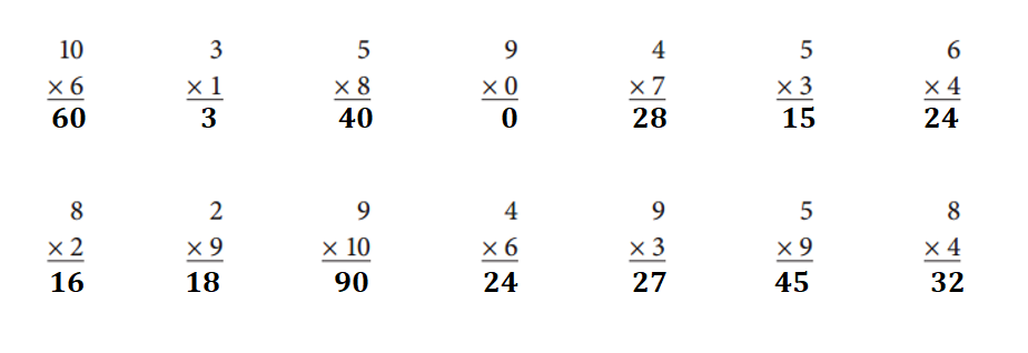 Bridges-in-Mathematics-Grade-3-Student-Book-Answer-Key-Unit-5-Module-3-Multiplication Review-1