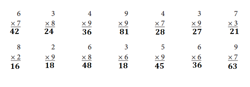 Bridges-in-Mathematics-Grade-3-Student-Book-Answer-Key-Unit-5-Module-4-More Multiplication Arrays-1