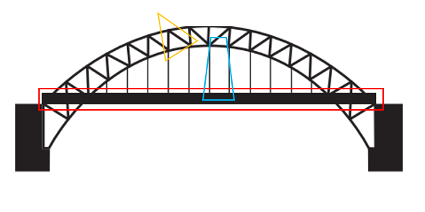 Bridges-in-Mathematics-Grade-3-Student-Book-Answer-Key-Unit-8-Module-2-Fractional Parts-Finding Shapes in Bridges-3