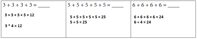 Bridges-in-Mathematics-Grade-3-Student-Book-Unit-2-Module-1-Answer-Key-9