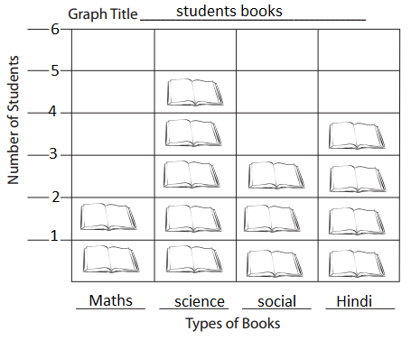Bridges-in-Mathematics-Grade-3-Student-Book-Unit-2-Module-4-Answer-Key-1