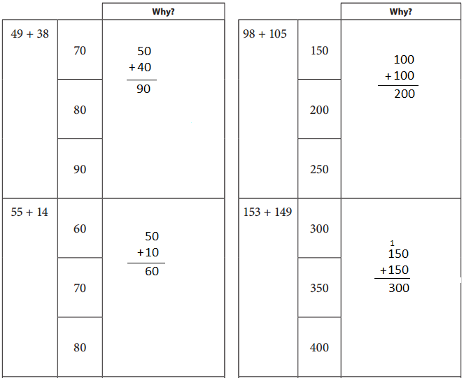 Bridges-in-Mathematics-Grade-3-Student-Book-Unit-3-Module-1-Answer-Key-16