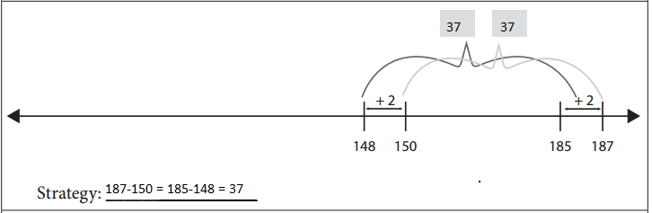 Bridges-in-Mathematics-Grade-3-Student-Book-Unit-3-Module-2-Answer-Key-13