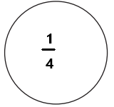 Bridges-in-Mathematics-Grade-4-Home-Connections-Unit-3-Module-1-Answer-Key-3