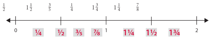 Bridges-in-Mathematics-Grade-4-Home-Connections-Unit-3-Module-2-Answer-Key-18