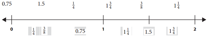 Bridges-in-Mathematics-Grade-4-Home-Connections-Unit-3-Module-4-Answer-Key-2