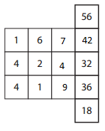 Bridges-in-Mathematics-Grade-4-Home-Connections-Unit-5-Module-3-Answer-Key-9