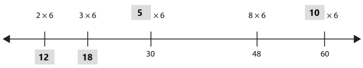Bridges-in-Mathematics-Grade-4-Student-Book-Unit-1-Module-1-Answer-Key-16