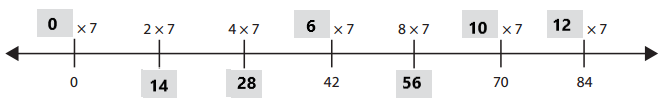 Bridges-in-Mathematics-Grade-4-Student-Book-Unit-1-Module-2-Answer-Key-10