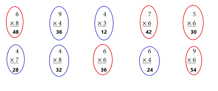 Bridges-in-Mathematics-Grade-4-Student-Book-Unit-1-Module-2-Answer-Key-11