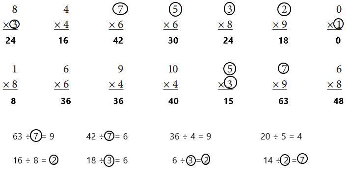 Bridges-in-Mathematics-Grade-4-Student-Book-Unit-1-Module-3-Answer-Key-06