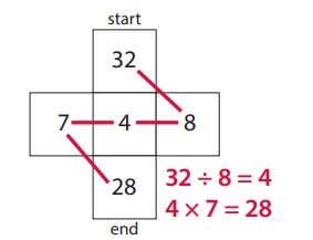 Bridges-in-Mathematics-Grade-4-Student-Book-Unit-1-Module-3-Answer-Key-23
