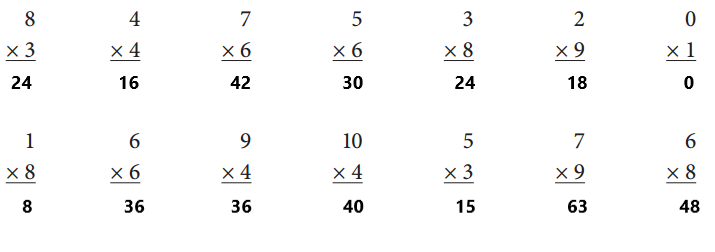 Bridges-in-Mathematics-Grade-4-Student-Book-Unit-1-Module-3-Answer-Key-5