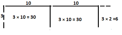 Bridges-in-Mathematics-Grade-4-Student-Book-Unit-2-Module-2-Answer-Key-14