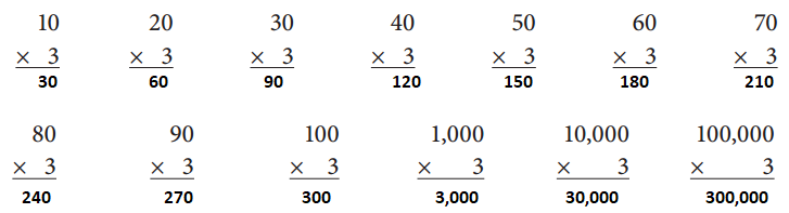 Bridges-in-Mathematics-Grade-4-Student-Book-Unit-2-Module-2-Answer-Key-18