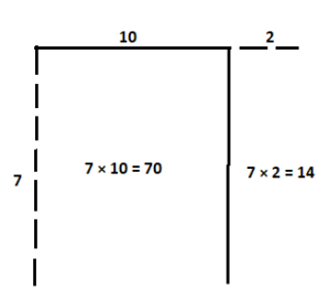 Bridges-in-Mathematics-Grade-4-Student-Book-Unit-2-Module-2-Answer-Key-3
