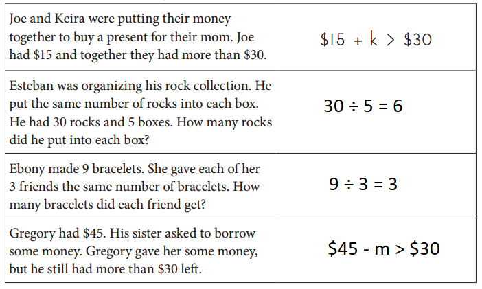 Bridges-in-Mathematics-Grade-4-Student-Book-Unit-6-Module-1-Answer-Key-2