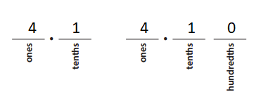 Bridges-in-Mathematics-Grade-4-Student-Book-Unit-7-Module-2-Answer-Key-20