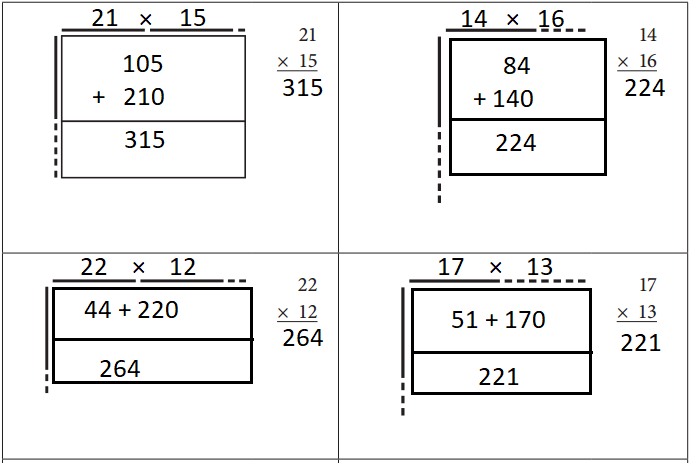 Bridges-in-Mathematics-Grade-4-Student-Book-Unit-7-Module-4-Answer-Key-1